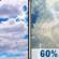 Independence Day: Partly Sunny then Showers And Thunderstorms Likely