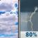 Today: Mostly Cloudy then Showers And Thunderstorms