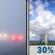Sunday: Patchy Fog then Chance Showers And Thunderstorms