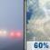 Sunday: Areas Of Fog then Chance Showers And Thunderstorms