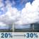 Sunday: A chance of showers and thunderstorms after 11am. Partly sunny, with a high near 80. Southwest wind around 6 mph. Chance of precipitation is 30%. Sunday: Chance Showers And Thunderstorms