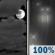 Saturday Night: Mostly Cloudy then Rain