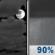 Tonight: Rain showers after 1am. Mostly cloudy, with a low around 56. Southeast wind 8 to 12 mph, with gusts as high as 24 mph. Chance of precipitation is 90%. New rainfall amounts between a quarter and half of an inch possible. Tonight: Mostly Cloudy then Rain Showers