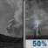 Tonight: Smoke