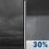 Tonight: A chance of rain showers after 5am. Cloudy, with a low around 60. West wind around 2 mph. Chance of precipitation is 30%. Tonight: Cloudy then Chance Rain Showers