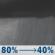 Tonight: Rain showers. Cloudy, with a low around 52. Northeast wind around 8 mph. Chance of precipitation is 80%. New rainfall amounts between a tenth and quarter of an inch possible. Tonight: Rain Showers