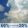 Thursday: Patchy fog and showers and thunderstorms likely before noon, then a slight chance of showers and thunderstorms. Mostly cloudy, with a high near 79. Northeast wind 1 to 6 mph. Chance of precipitation is 60%. New rainfall amounts between a tenth and quarter of an inch possible. Thursday: Patchy Fog then Slight Chance Showers And Thunderstorms