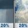 Today: A slight chance of rain showers before 8am, then a slight chance of showers and thunderstorms. Mostly cloudy, with a high near 71. Southwest wind 8 to 13 mph, with gusts as high as 26 mph. Chance of precipitation is 20%. New rainfall amounts less than a tenth of an inch possible. Today: Slight Chance Rain Showers then Slight Chance Showers And Thunderstorms