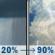 Saturday: A chance of rain showers between 11am and 2pm, then showers and thunderstorms. Mostly cloudy. High near 78, with temperatures falling to around 67 in the afternoon. Southwest wind 10 to 17 mph, with gusts as high as 35 mph. Chance of precipitation is 90%. New rainfall amounts between a quarter and half of an inch possible. Saturday: Showers And Thunderstorms