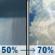 Saturday: A chance of rain showers between 10am and 2pm, then a chance of showers and thunderstorms between 2pm and 5pm, then showers and thunderstorms likely. Partly sunny, with a high near 78. Southwest wind 6 to 14 mph, with gusts as high as 24 mph. Chance of precipitation is 70%. New rainfall amounts less than a tenth of an inch possible. Saturday: Chance Rain Showers then Chance Showers And Thunderstorms
