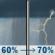 Today: Rain showers likely before 2pm, then a chance of showers and thunderstorms between 2pm and 4pm, then showers and thunderstorms likely. Cloudy, with a high near 63. Southeast wind around 16 mph, with gusts as high as 30 mph. Chance of precipitation is 70%. New rainfall amounts between a quarter and half of an inch possible. Today: Rain Showers Likely then Chance Showers And Thunderstorms