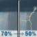 Sunday: Rain showers likely and patchy fog before 5pm, then a chance of showers and thunderstorms. Cloudy, with a high near 72. Northwest wind 3 to 7 mph. Chance of precipitation is 70%. New rainfall amounts between a quarter and half of an inch possible. Sunday: Rain Showers Likely