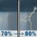 Sunday: Rain showers likely before 10am, then a slight chance of showers and thunderstorms between noon and 1pm, then a chance of showers and thunderstorms between 1pm and 2pm, then showers and thunderstorms likely between 2pm and 3pm, then showers and thunderstorms. Cloudy, with a high near 82. Southwest wind 2 to 8 mph. Chance of precipitation is 80%. New rainfall amounts between a half and three quarters of an inch possible. Sunday: Rain Showers Likely then Slight Chance Showers And Thunderstorms