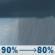 Friday: Rain showers before 5pm. Cloudy, with a high near 50. Southwest wind 2 to 8 mph. Chance of precipitation is 90%. New rainfall amounts between a tenth and quarter of an inch possible. Friday: Rain Showers