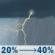 Today: A slight chance of showers and thunderstorms before noon, then a chance of showers and thunderstorms between noon and 2pm, then a chance of showers and thunderstorms. Mostly cloudy, with a high near 80. East wind around 3 mph. Chance of precipitation is 40%. New rainfall amounts less than a tenth of an inch possible. Today: Slight Chance Showers And Thunderstorms then Chance Showers And Thunderstorms