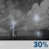 Saturday Night: Chance Showers And Thunderstorms then Slight Chance Showers And Thunderstorms