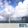 Friday: Slight Chance Showers And Thunderstorms then Showers And Thunderstorms