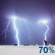 Tuesday Night: Showers And Thunderstorms Likely